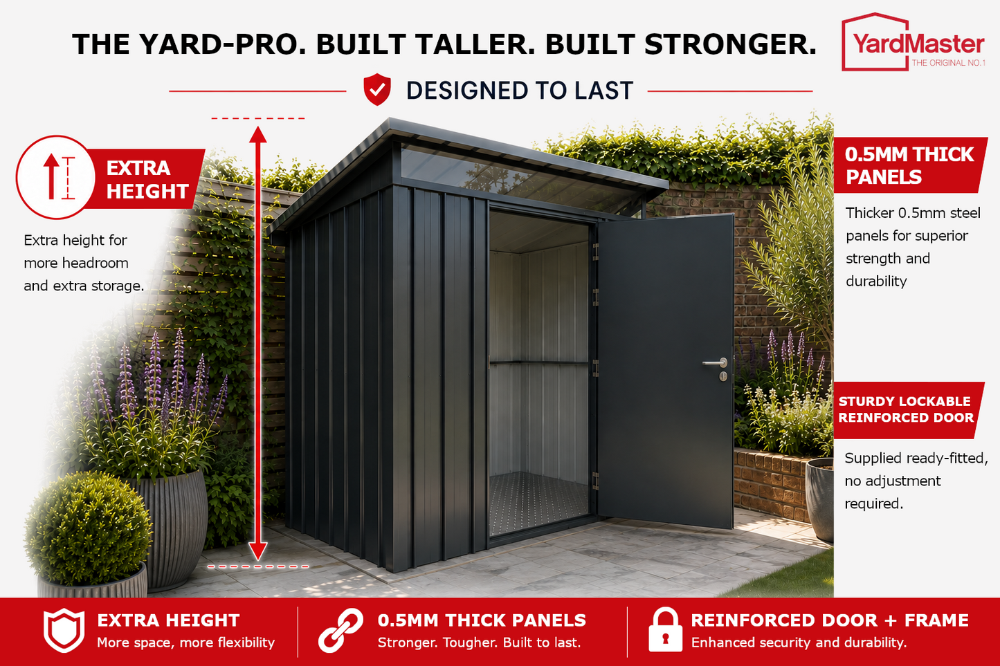 YardMaster 86 Yard-Pro