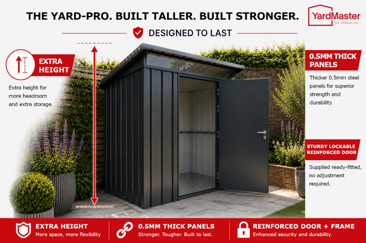 YardMaster 86 Yard-Pro